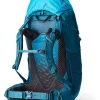 Gregory Amber Backpack Coral Blue Fashion