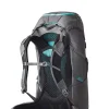 Gregory Jade Backpack Mist Grey Sale