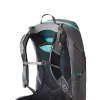 Gregory Jade Backpack Mist Grey Sale