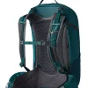 Gregory Juno Backpack Emerald Green Outlet