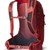 Gregory Miko Backpack Sumac Red Hot